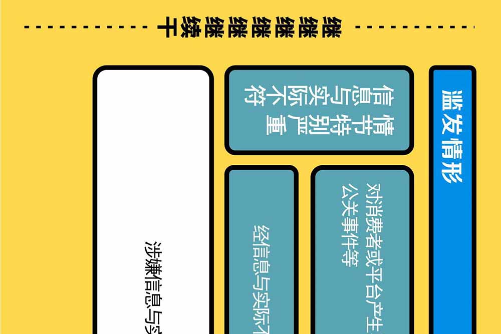 淘寶解讀《新廣告法》規(guī)則知識點(diǎn)普及