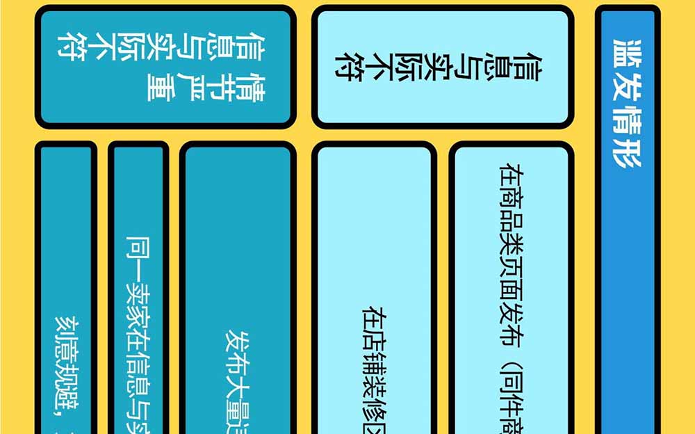 淘寶解讀《新廣告法》規(guī)則知識點(diǎn)普及