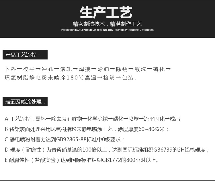 店鋪裝修運營案例展示